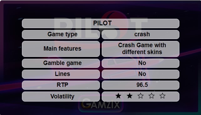 Pilot-Gamzix