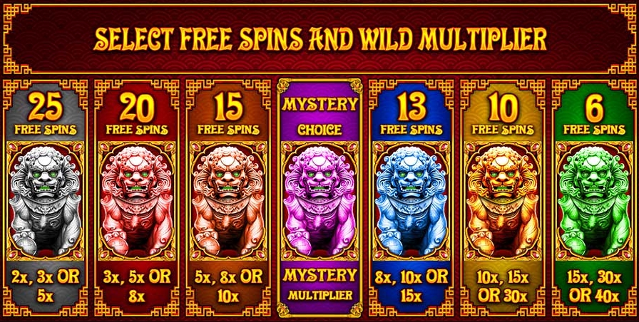 5 Lions Megaways free spins