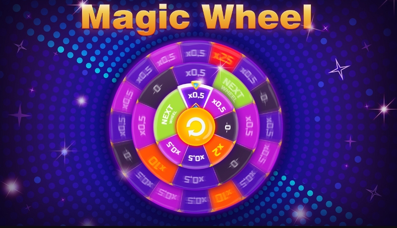 Magic Wheel Evoplay
