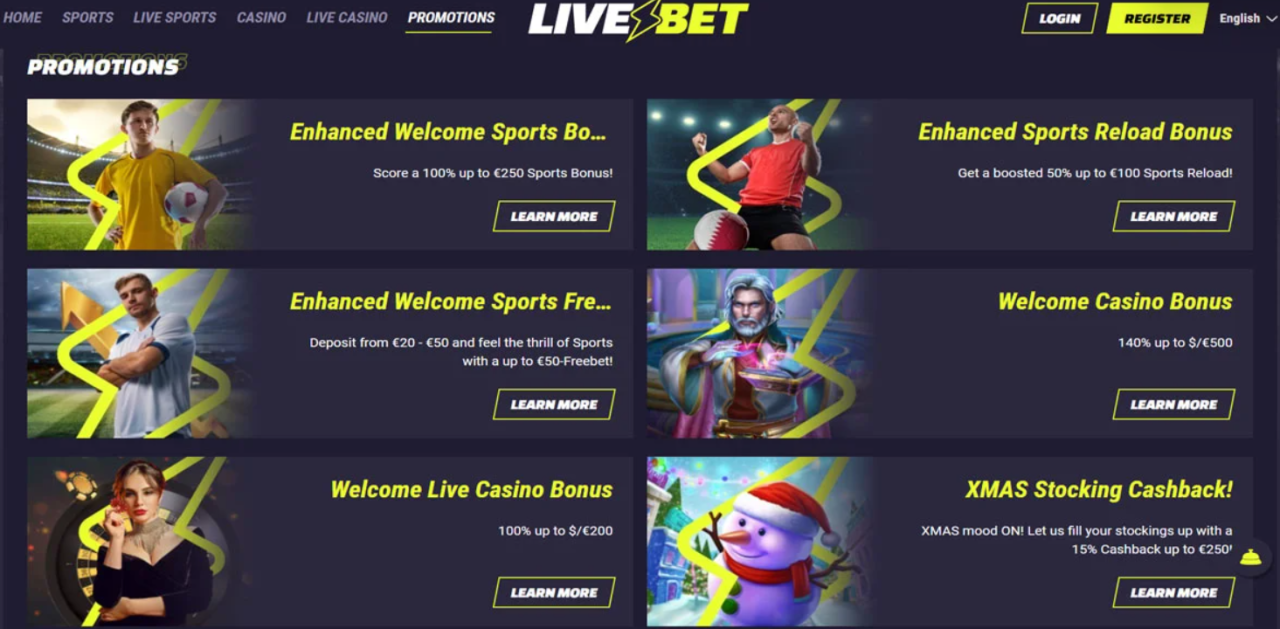 LiveBet Casino-Aktionen