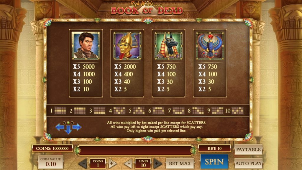 book of dead how to play slot machine