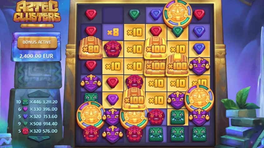 Spielverlauf des Spielautomaten Aztec Clusters