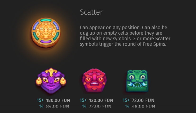 Simboli della slot Aztec Clusters