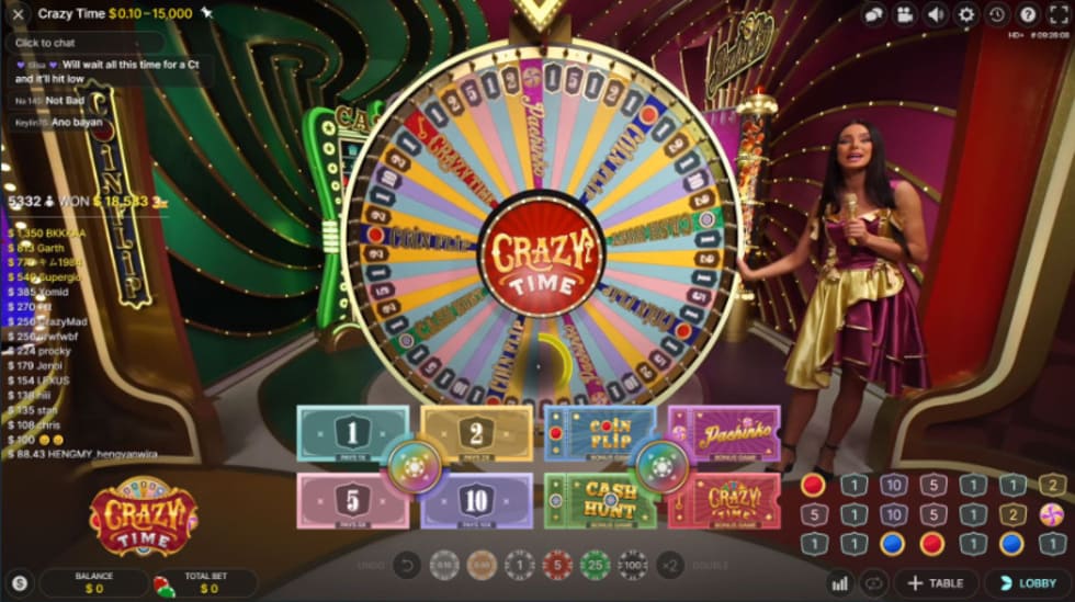 Gameplay of live casino game Crazy Time