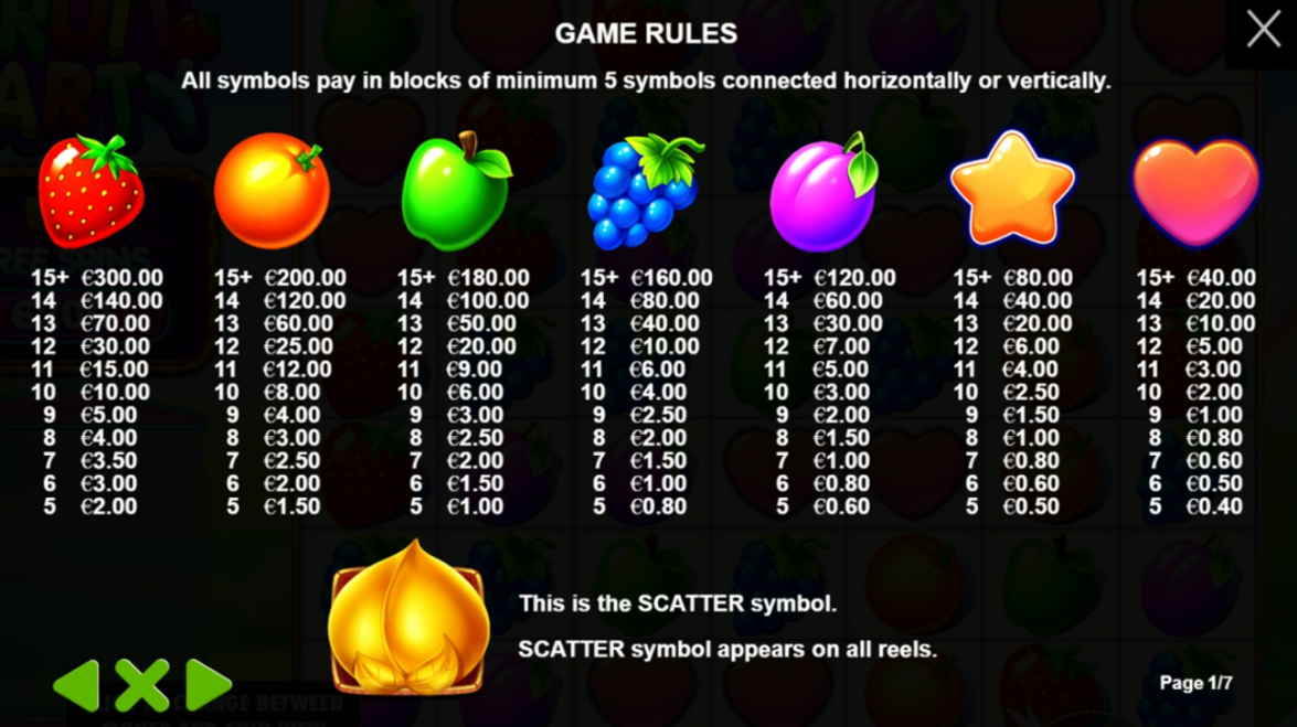 Fruit Party slot rules