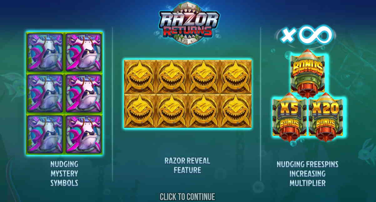The game Razor Returns