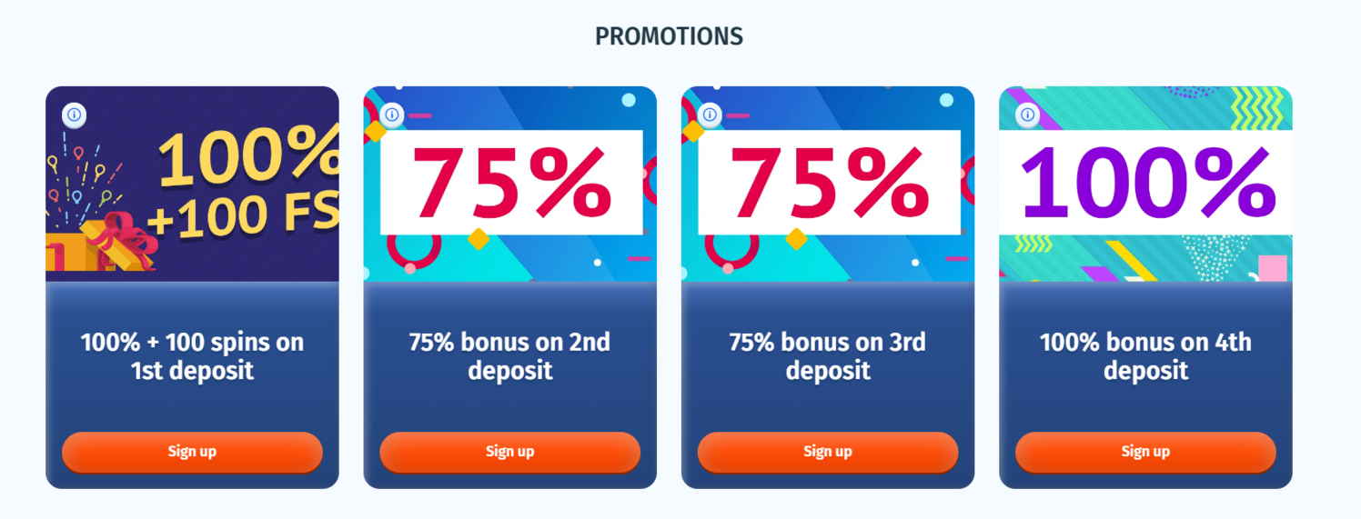 Spin City casino bonuses and promotions.