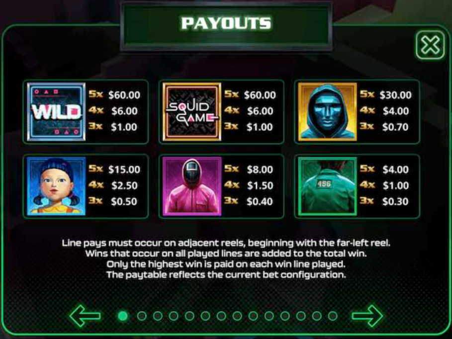 Squid Game One Lucky Day slot payout.